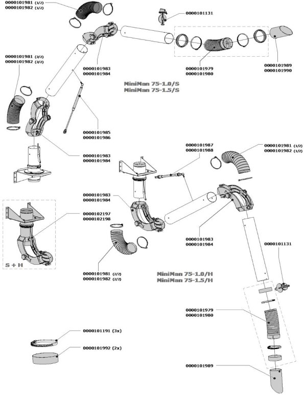 MiniMan 75 Spare Parts (img)